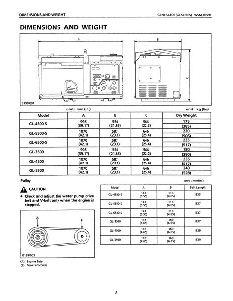 Parts for <b>Kubota</b> <b>GL</b> <b>6500S</b> GL Series Generators Coleman. . Kubota lowboy gl6500s manual pdf